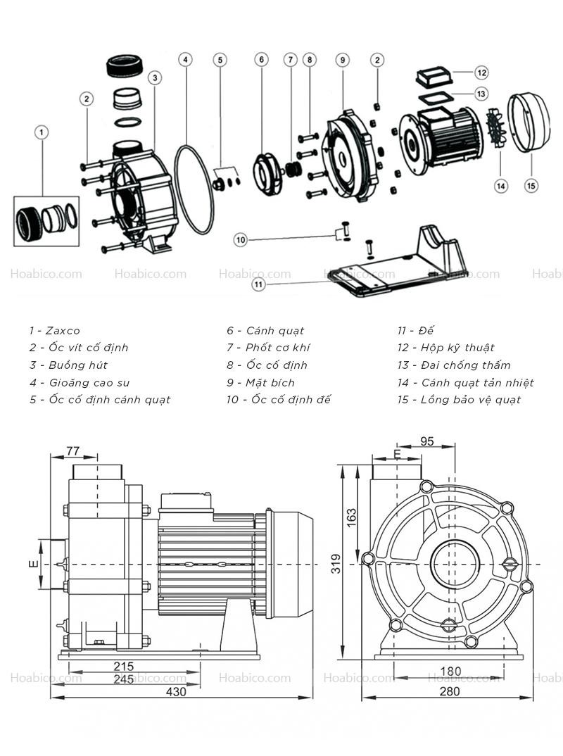 Đặc điểm nổi bật của máy bơm 1.5 HP SR15