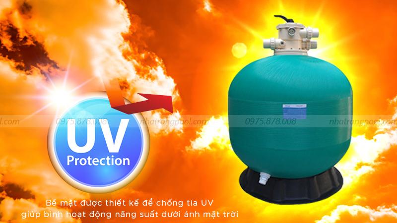 Khả năng chống tia UV của bình lọc bể bơi TS800