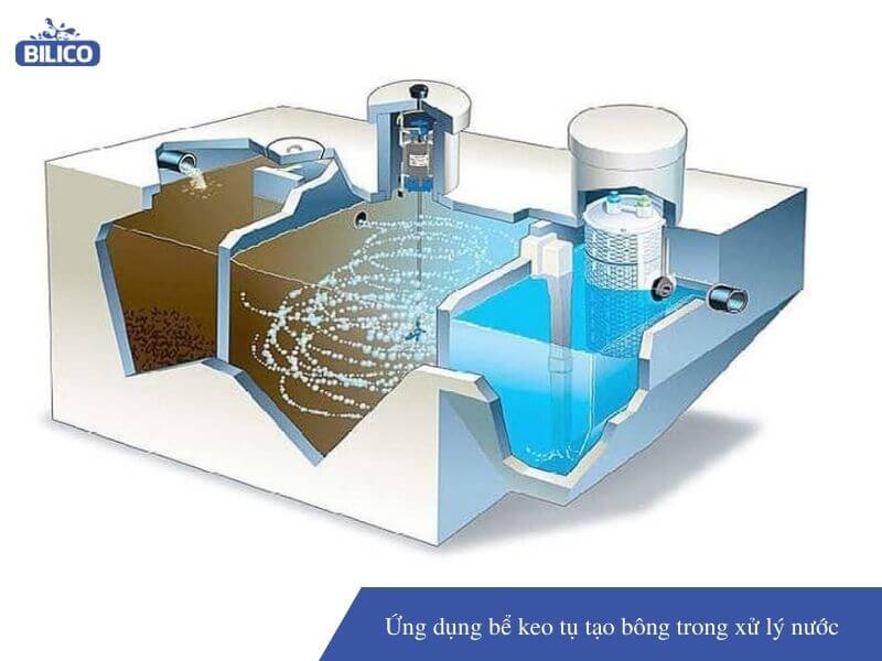Ứng dụng bể keo tụ tạo bông trong xử lý nước